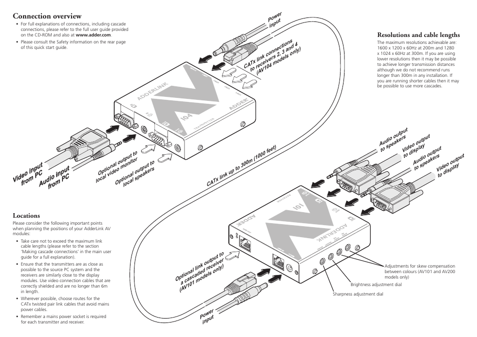 Connection overview | Adder Technology ADDERLINK AV User Manual | Page 2 / 2