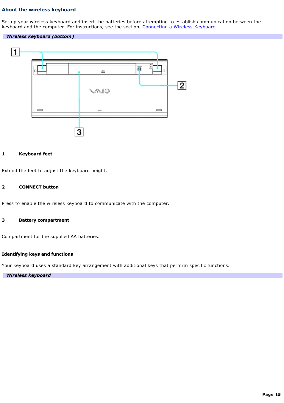 About the wireless keyboard | Sony VGC-RB58G User Manual | Page 15 / 131