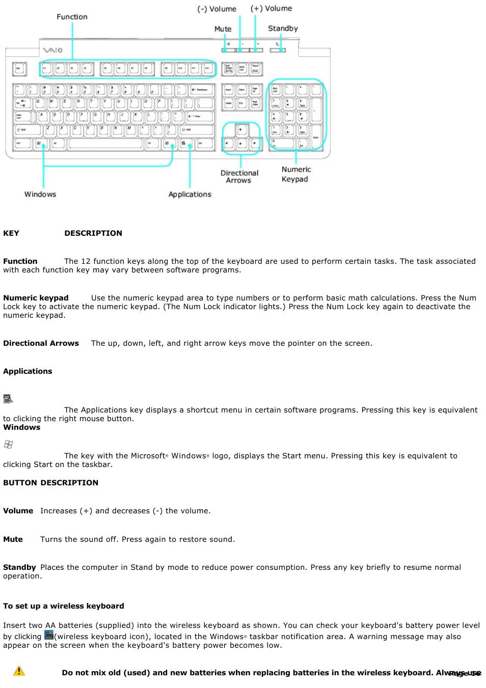 Sony VGC-RB58G User Manual | Page 16 / 131