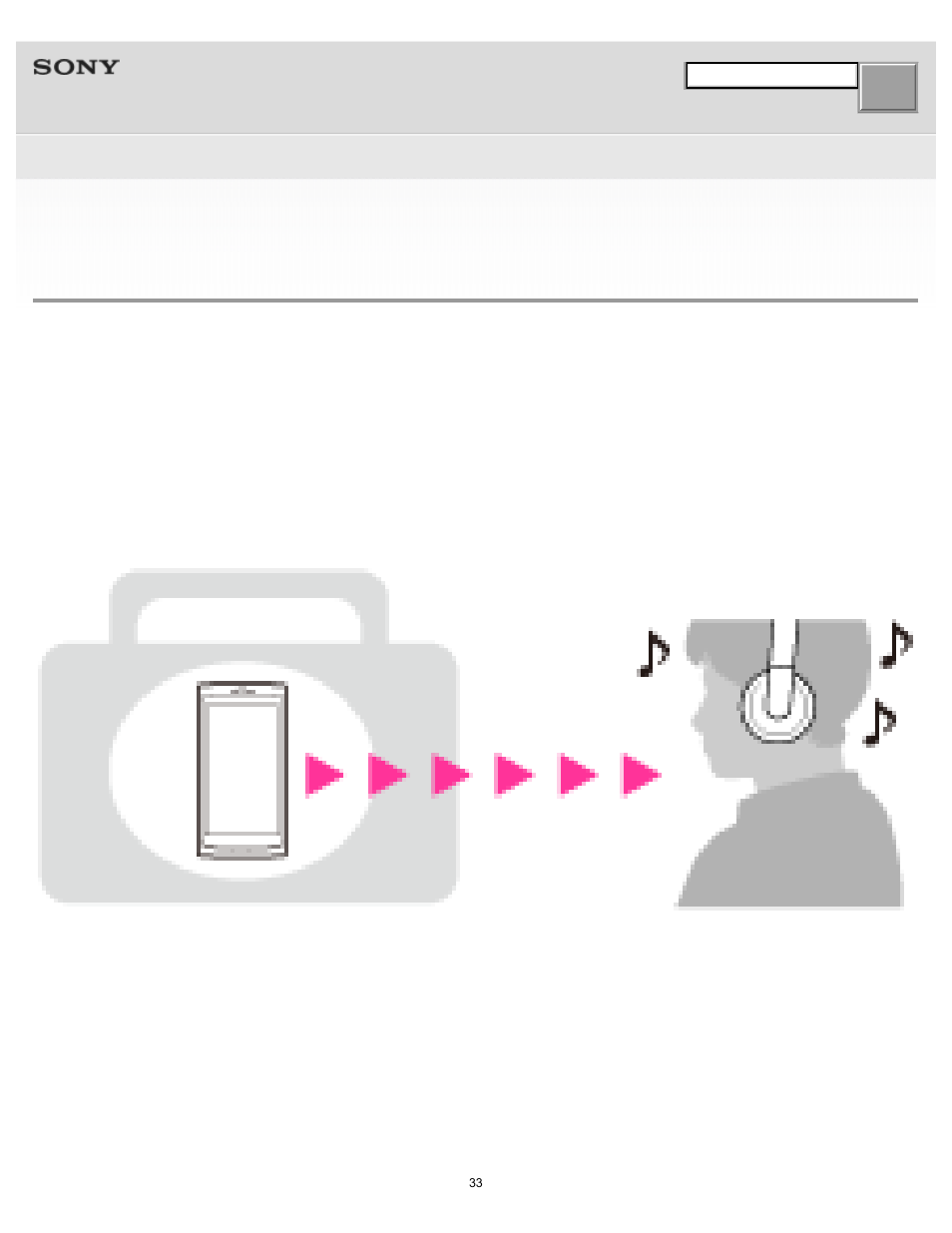Help guide what you can do with bluetooth function | Sony DR-BTN200 User Manual | Page 33 / 83