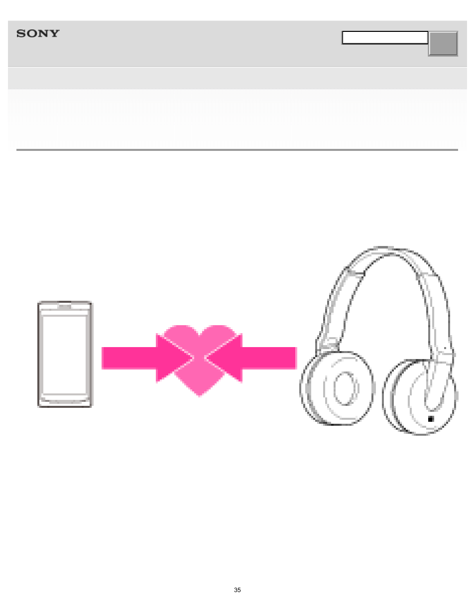 Steps to bluetooth function, Help guide steps to bluetooth function | Sony DR-BTN200 User Manual | Page 35 / 83