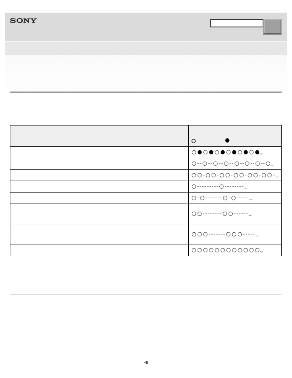 Indications of bluetooth function, Help guide indications of bluetooth function | Sony DR-BTN200 User Manual | Page 45 / 83