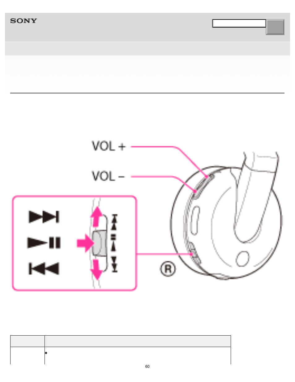 Controlling the audio device, Help guide controlling the audio device | Sony DR-BTN200 User Manual | Page 60 / 83