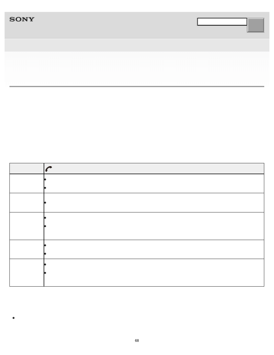 Controlling the smartphone or mobile phone | Sony DR-BTN200 User Manual | Page 68 / 83