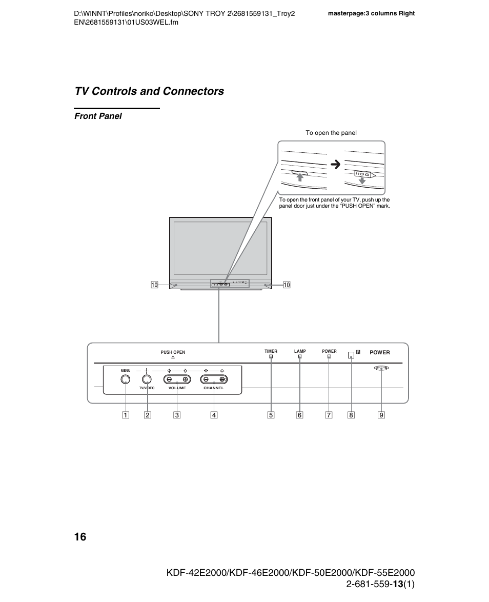 Tv controls and connectors, Front panel | Sony KDF-55E2000 User Manual | Page 16 / 92