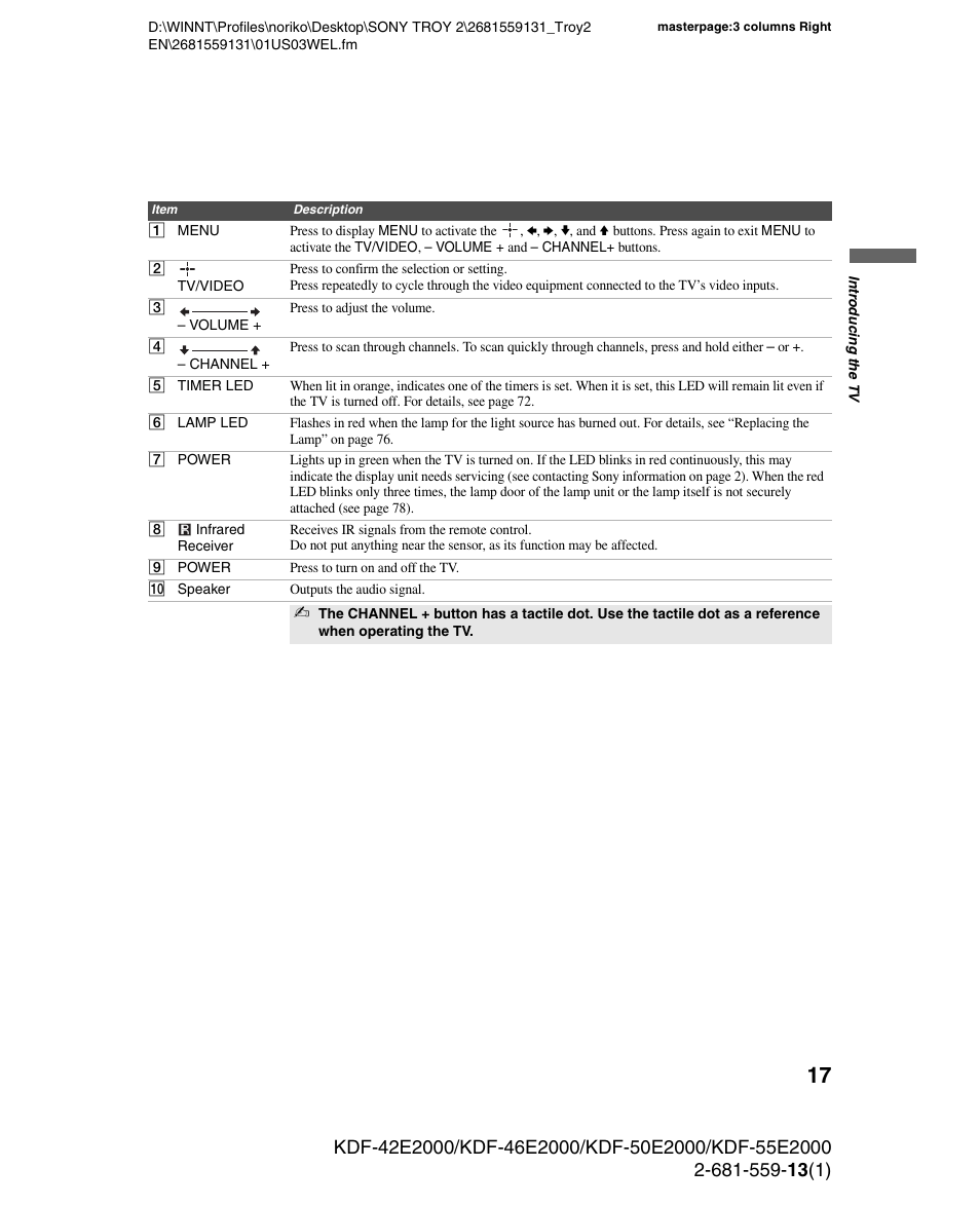 Sony KDF-55E2000 User Manual | Page 17 / 92