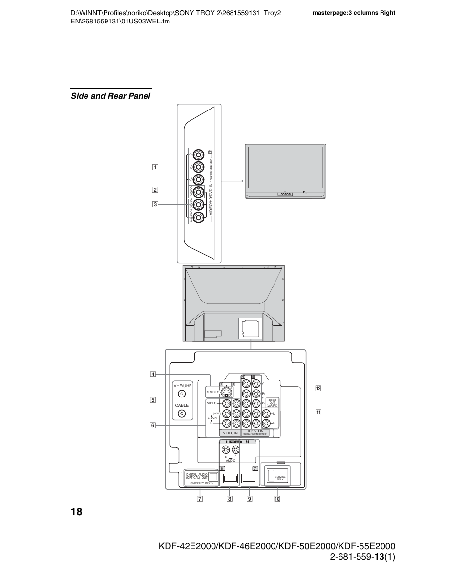Side and rear panel, Masterpage:3 columns right | Sony KDF-55E2000 User Manual | Page 18 / 92