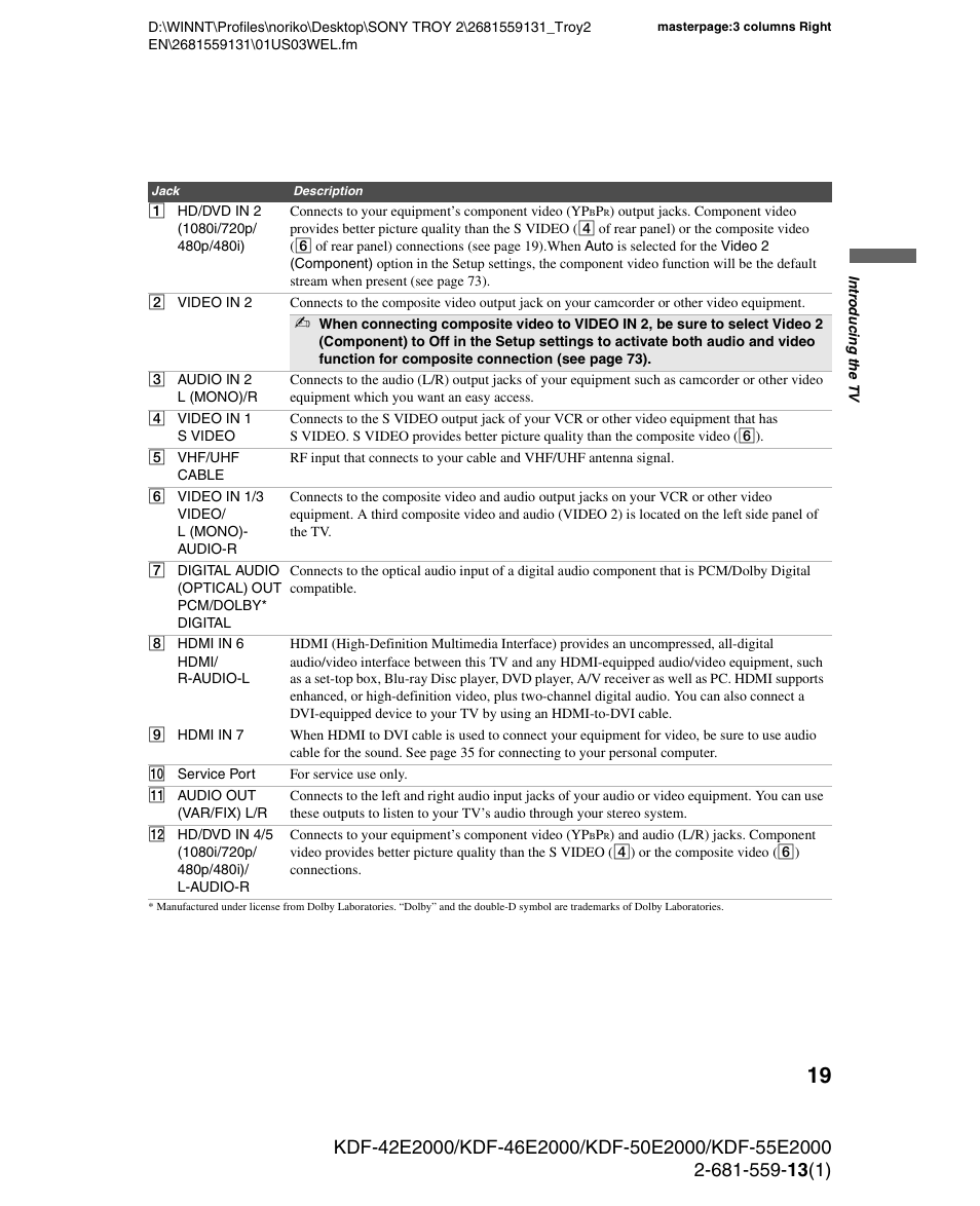 Sony KDF-55E2000 User Manual | Page 19 / 92