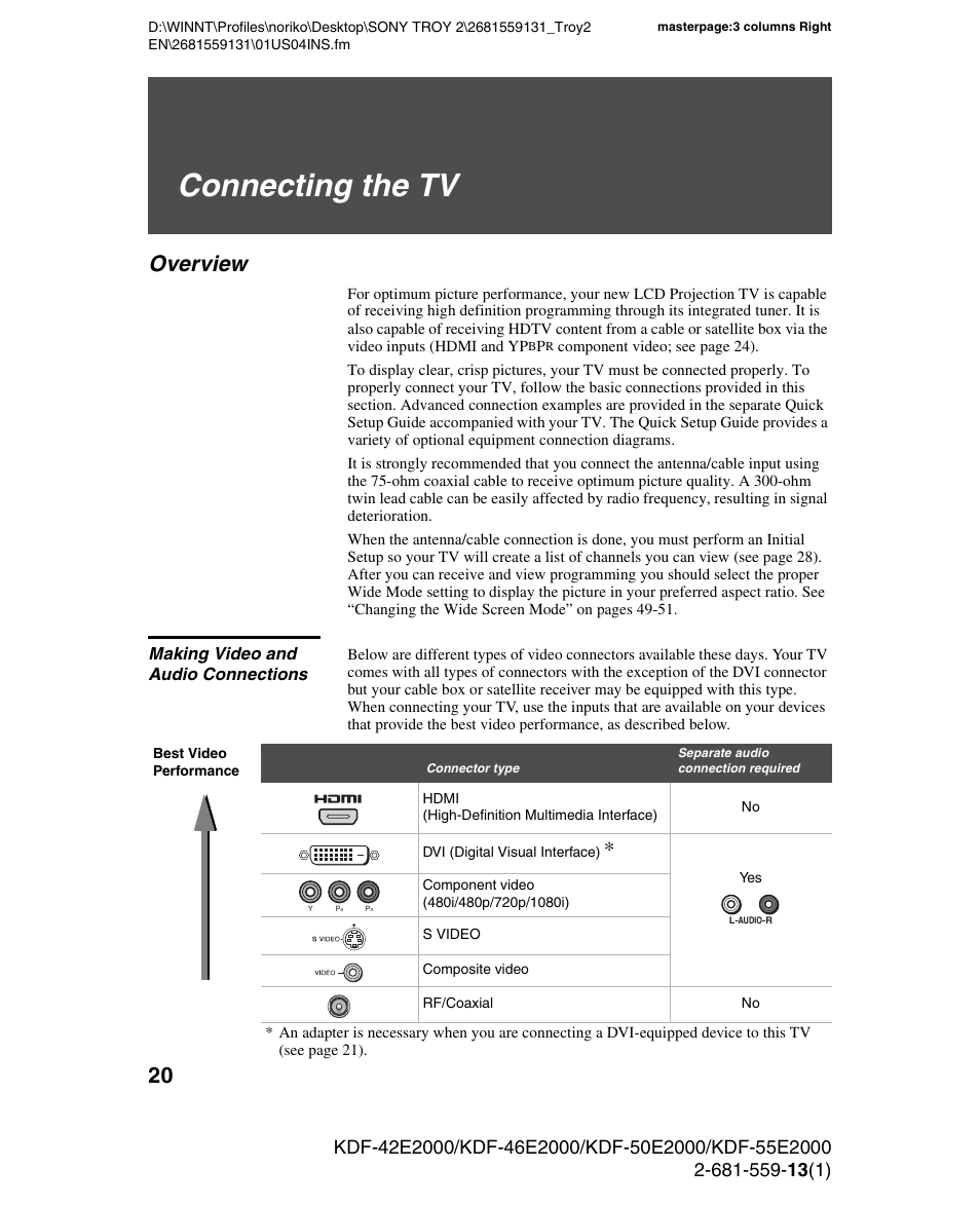 Connecting the tv, Overview, Making video and audio connections | Sony KDF-55E2000 User Manual | Page 20 / 92
