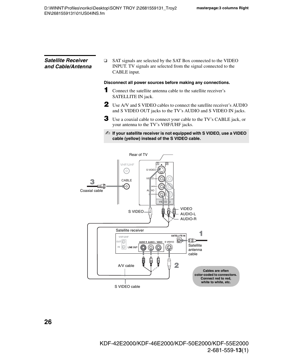 Satellite receiver and cable/antenna | Sony KDF-55E2000 User Manual | Page 26 / 92