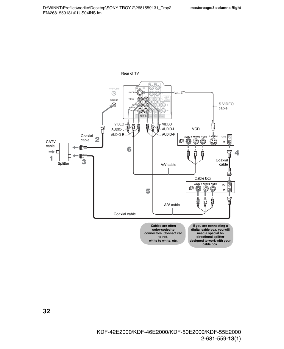 Sony KDF-55E2000 User Manual | Page 32 / 92