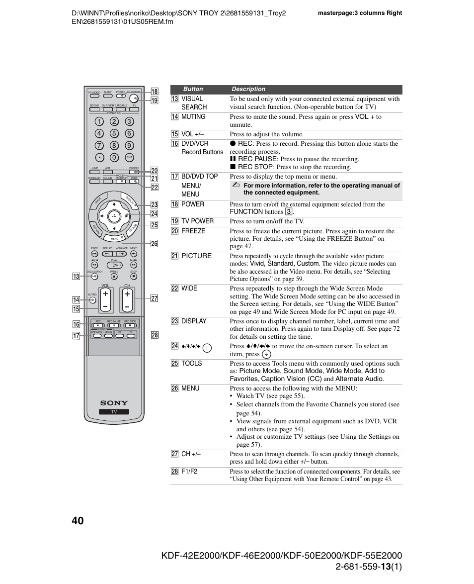 Sony KDF-55E2000 User Manual | Page 40 / 92