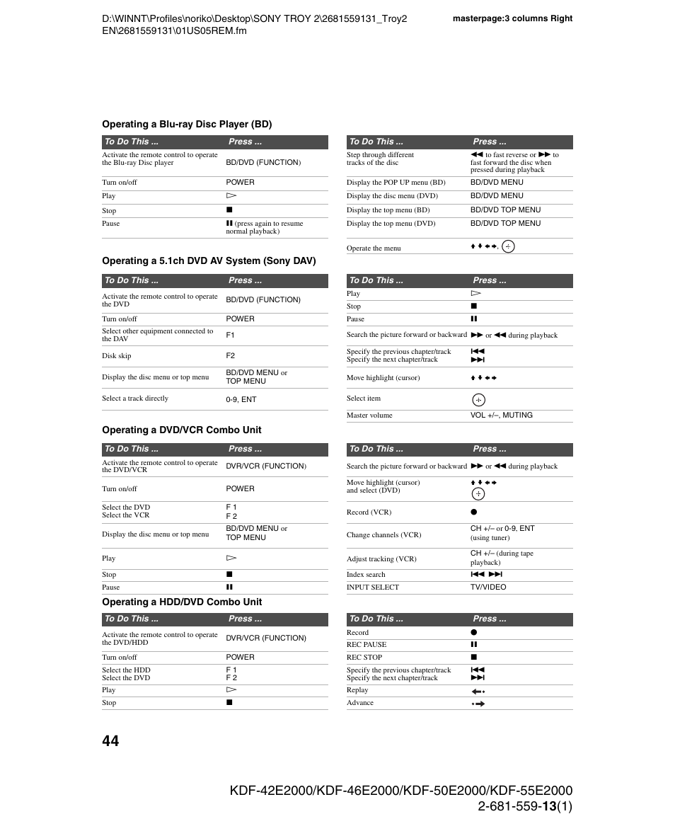 Sony KDF-55E2000 User Manual | Page 44 / 92