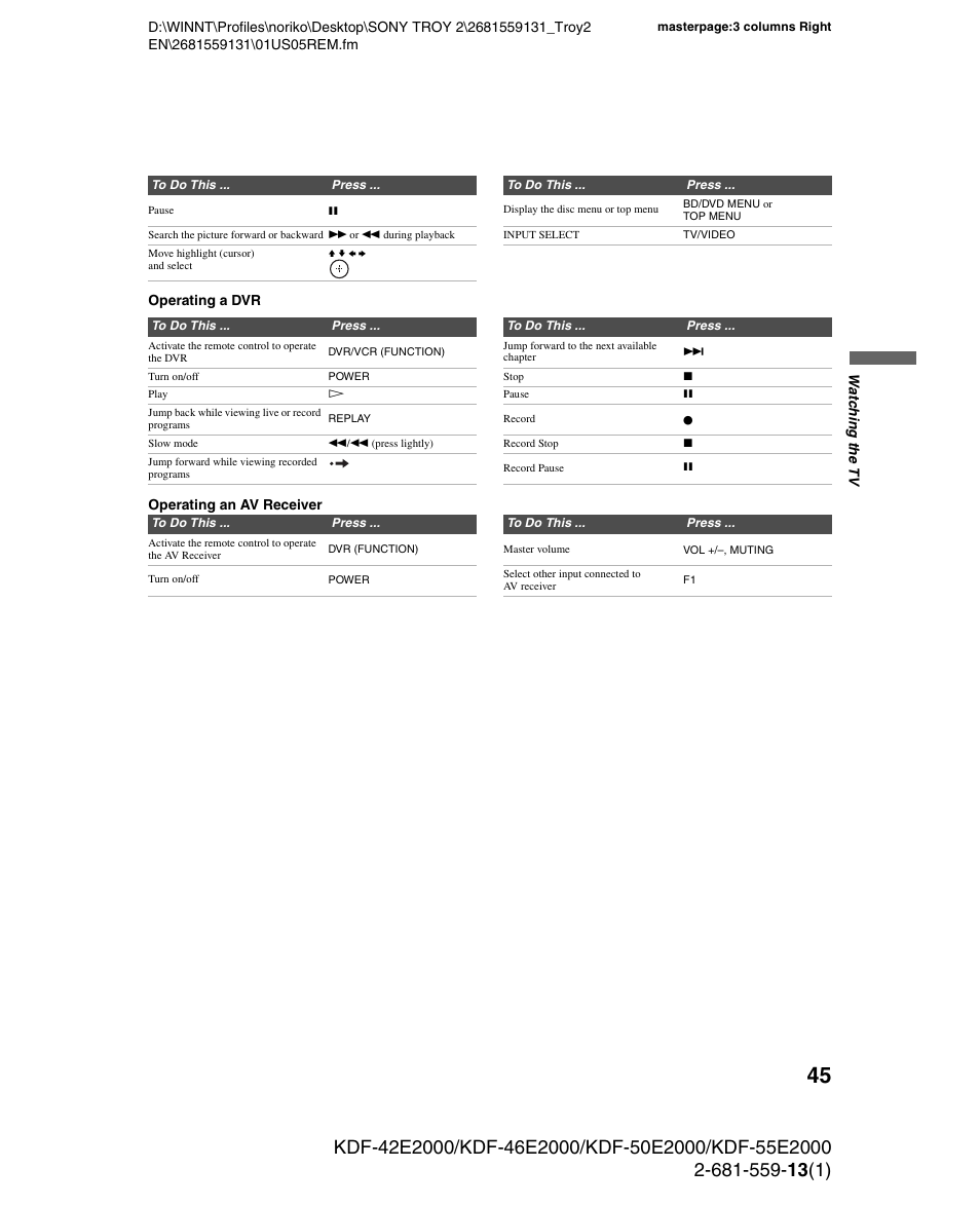 Sony KDF-55E2000 User Manual | Page 45 / 92