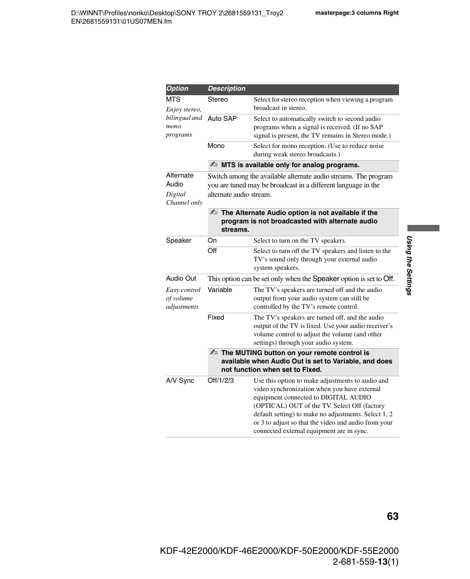 Sony KDF-55E2000 User Manual | Page 63 / 92