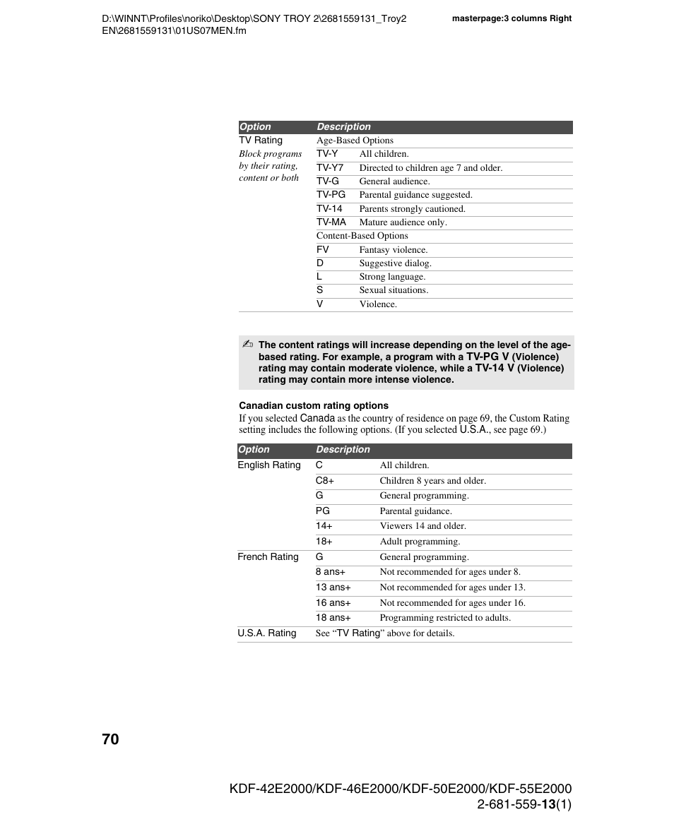 Sony KDF-55E2000 User Manual | Page 70 / 92
