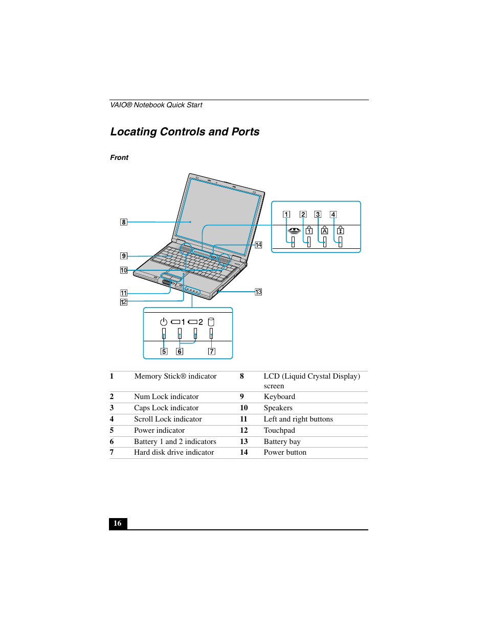 Locating controls and ports | Sony PCG-GR290 User Manual | Page 16 / 84