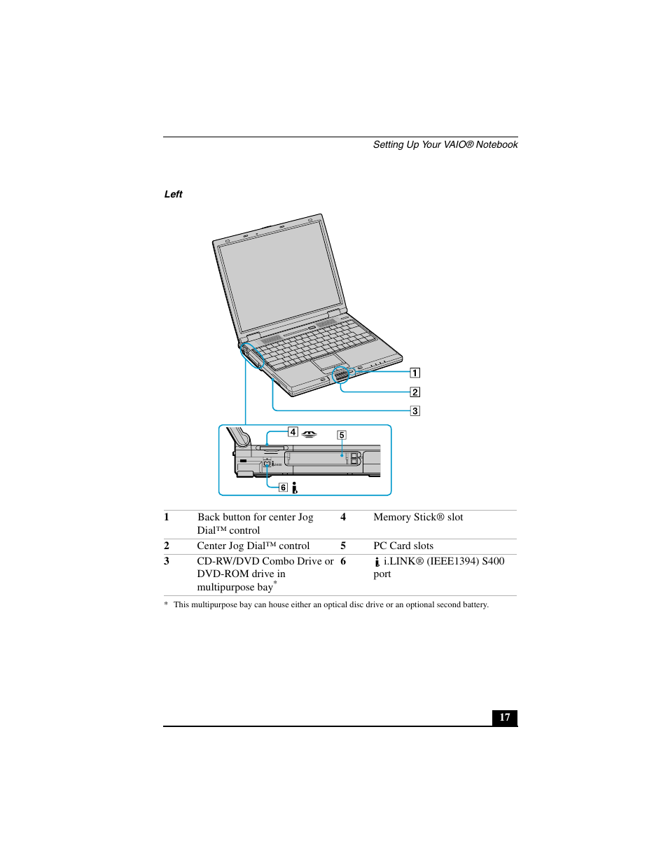 Sony PCG-GR290 User Manual | Page 17 / 84