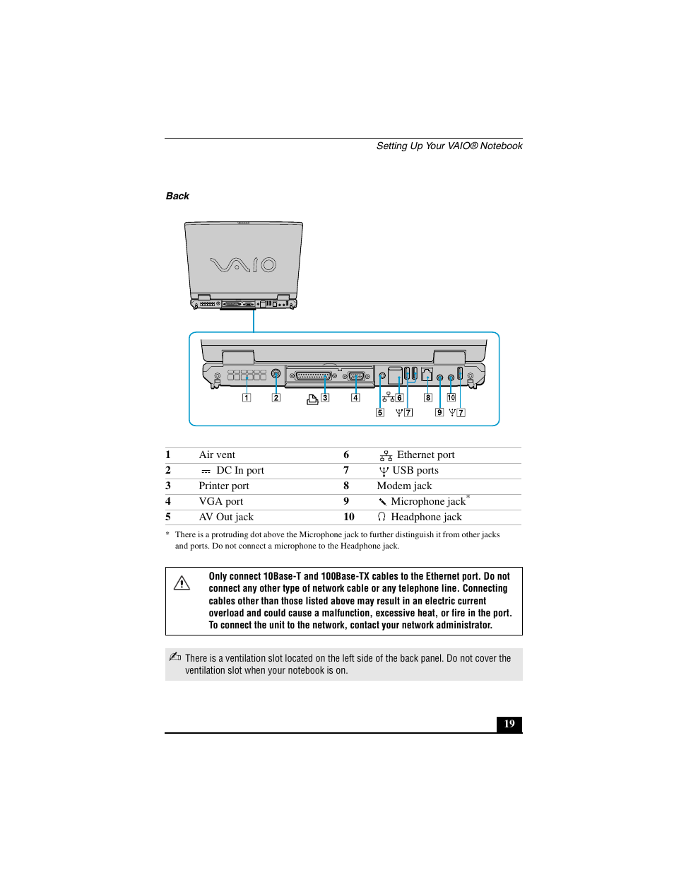 Sony PCG-GR290 User Manual | Page 19 / 84