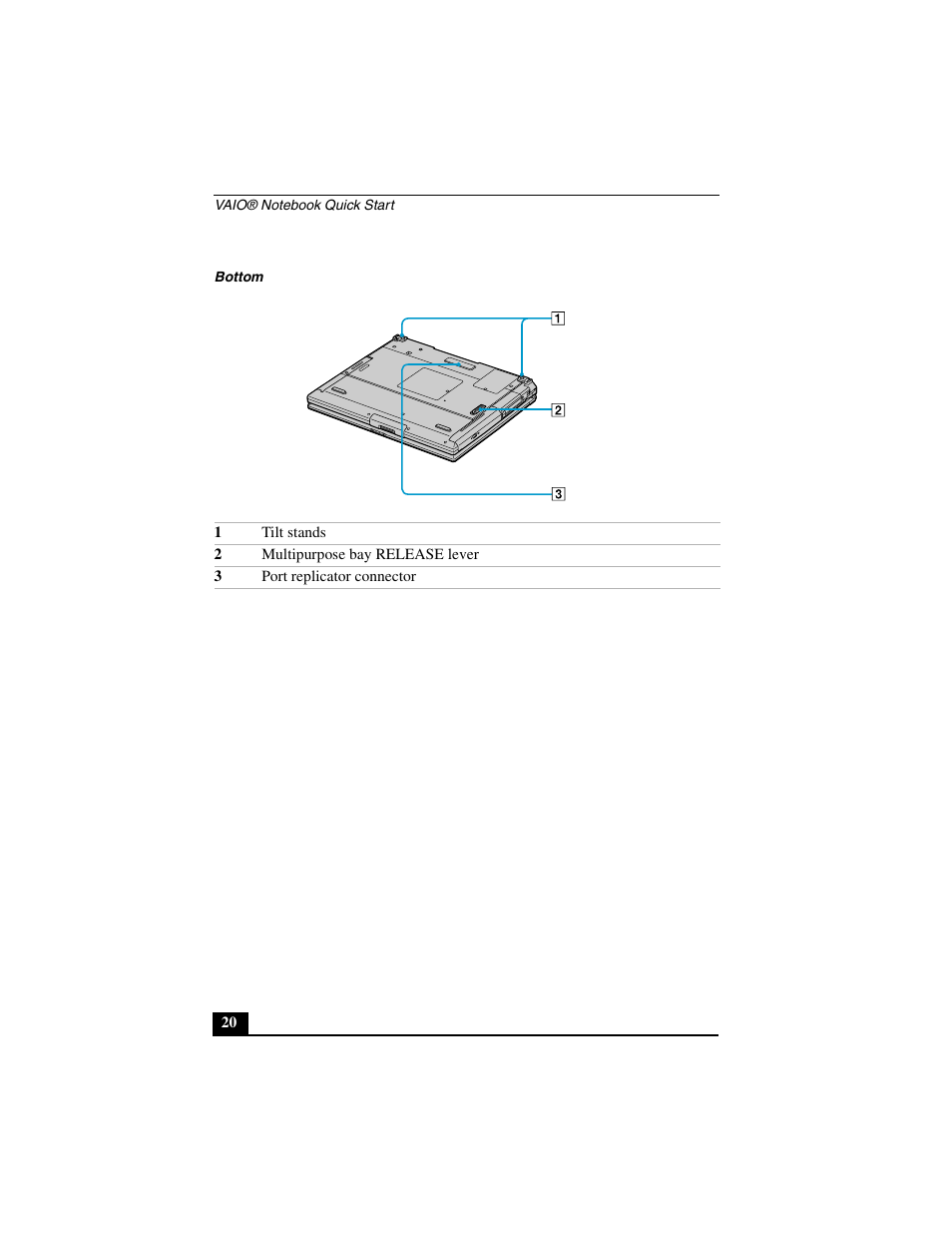 Sony PCG-GR290 User Manual | Page 20 / 84