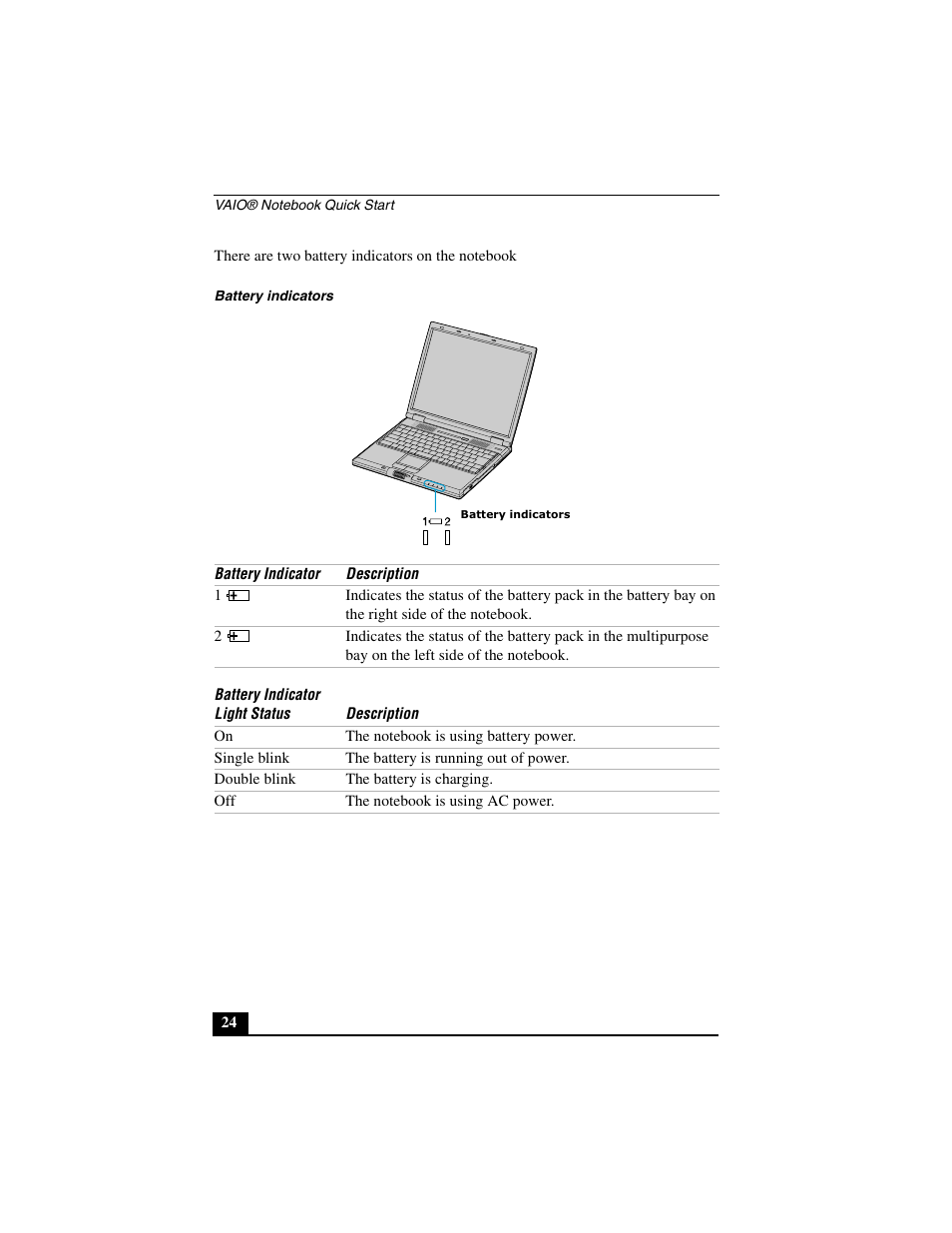 Sony PCG-GR290 User Manual | Page 24 / 84