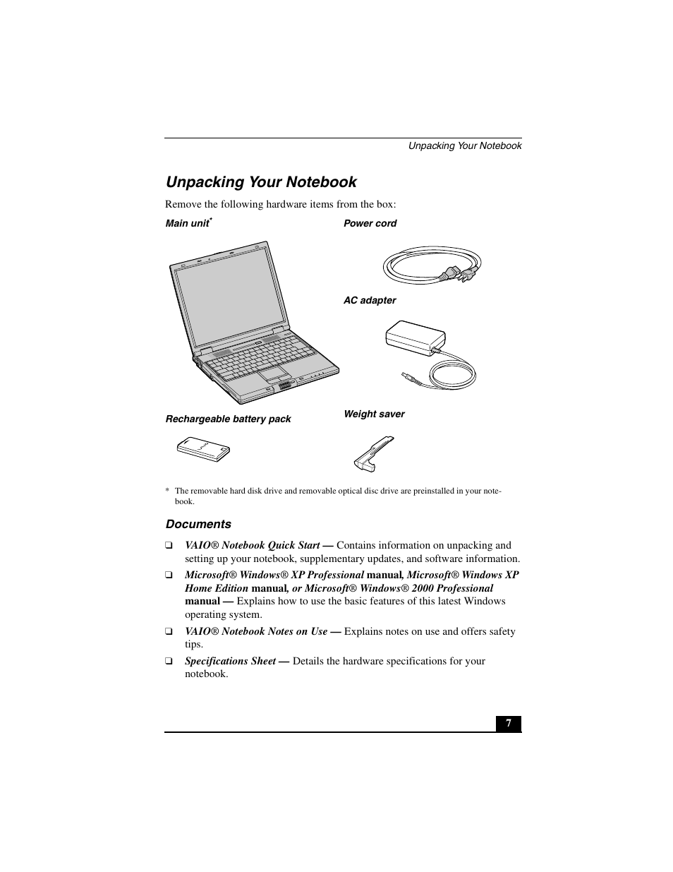 Unpacking your notebook | Sony PCG-GR290 User Manual | Page 7 / 84