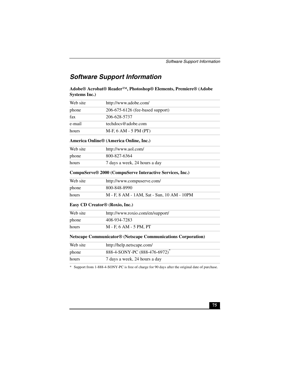 Software support information | Sony PCG-GR290 User Manual | Page 75 / 84