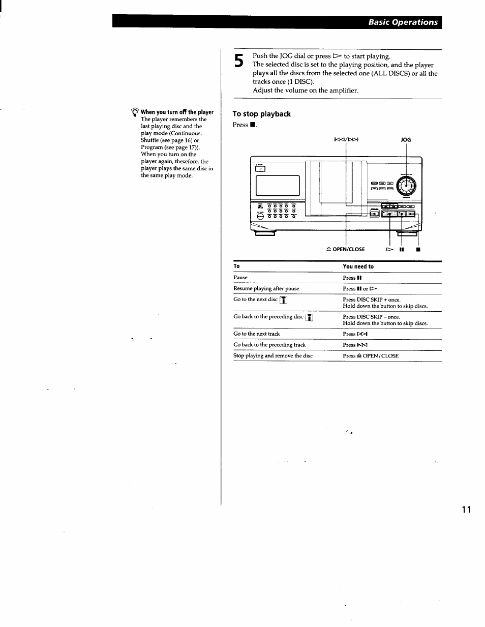 When you turn oftlhe player, Basic operations | Sony CDP-CX240 User Manual | Page 11 / 32