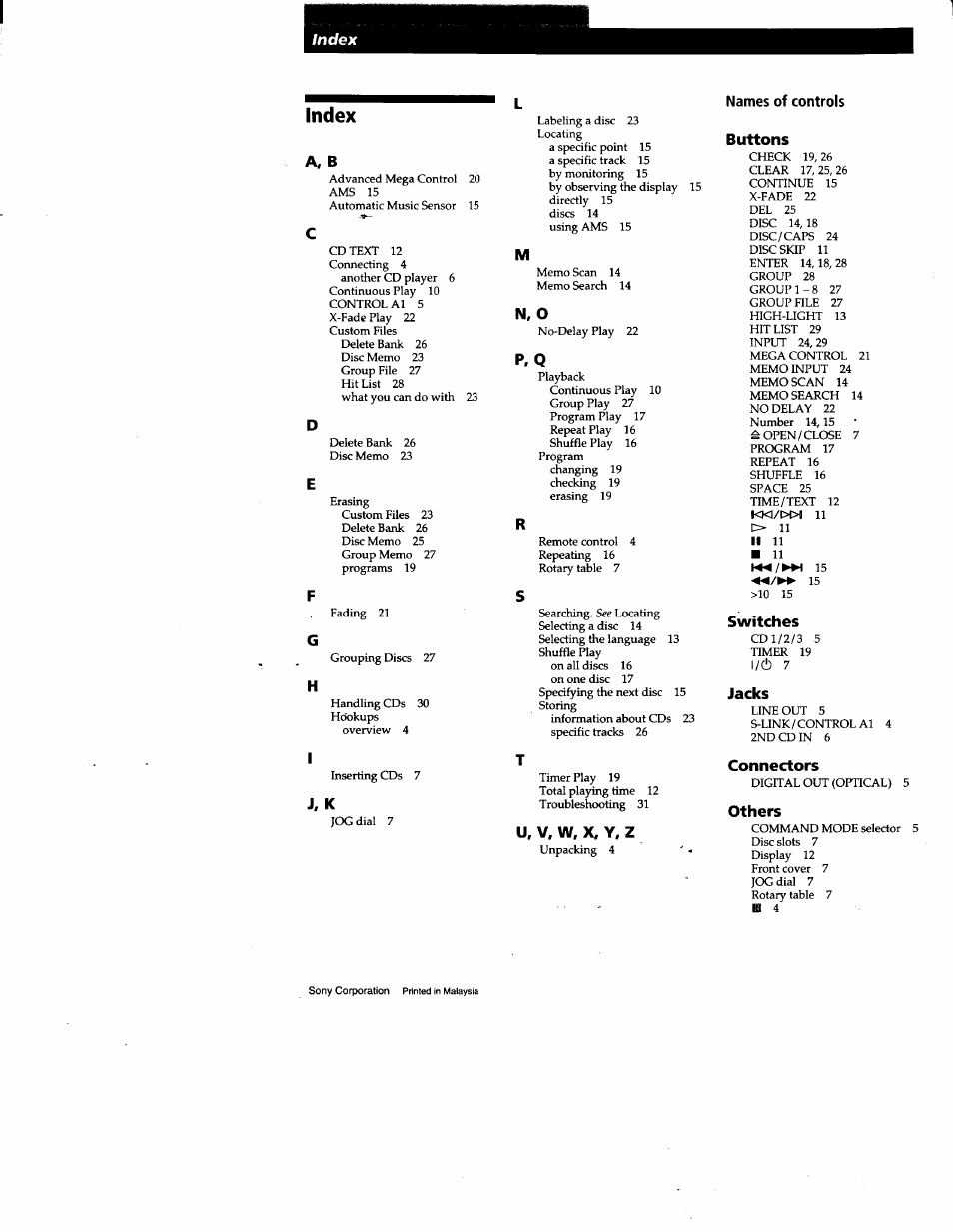 Index, A, b, N, o | P. q, Names of controls buttons, Switches, Jacks, Connectors, Others, Fg h | Sony CDP-CX240 User Manual | Page 32 / 32