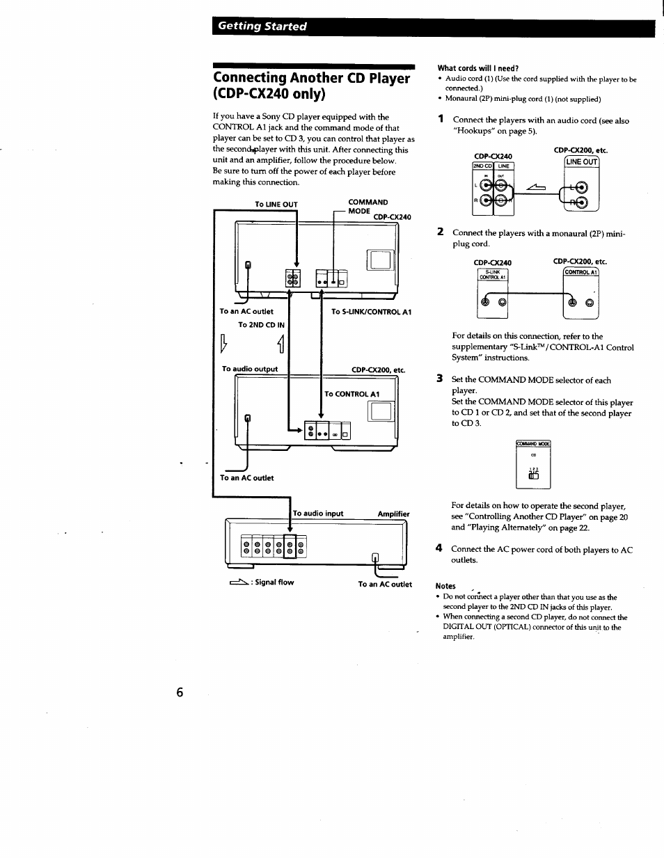 Connecting another cd player (cdp-cx240 only), What cords will i need, Notes | Getting started | Sony CDP-CX240 User Manual | Page 6 / 32