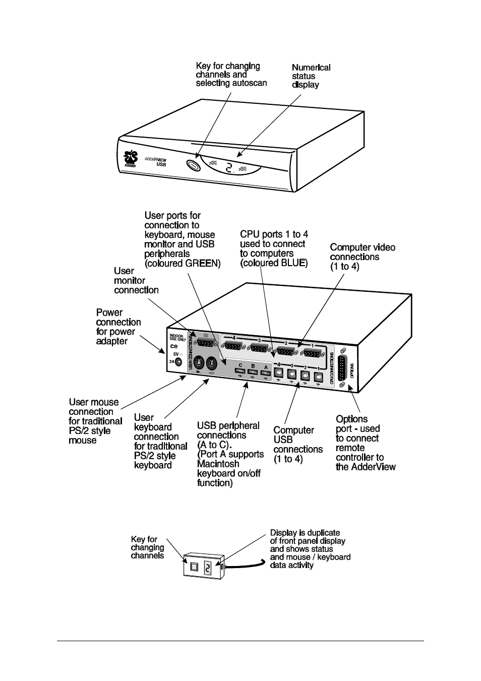 4 product information | Adder Technology AV4USB-PC User Manual | Page 9 / 31
