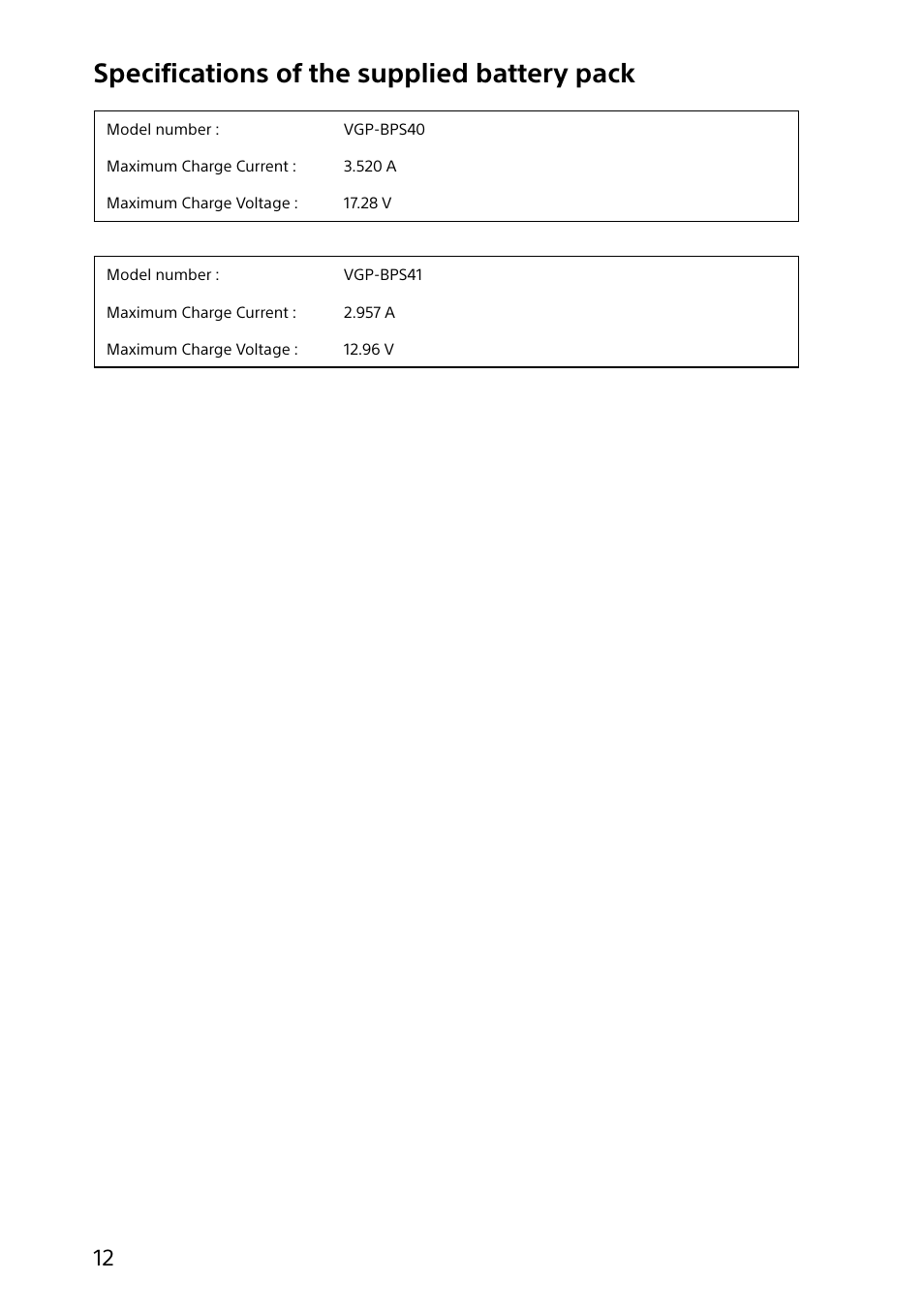 Specifications of the supplied battery pack | Sony SVF14N13CXS User Manual | Page 12 / 28