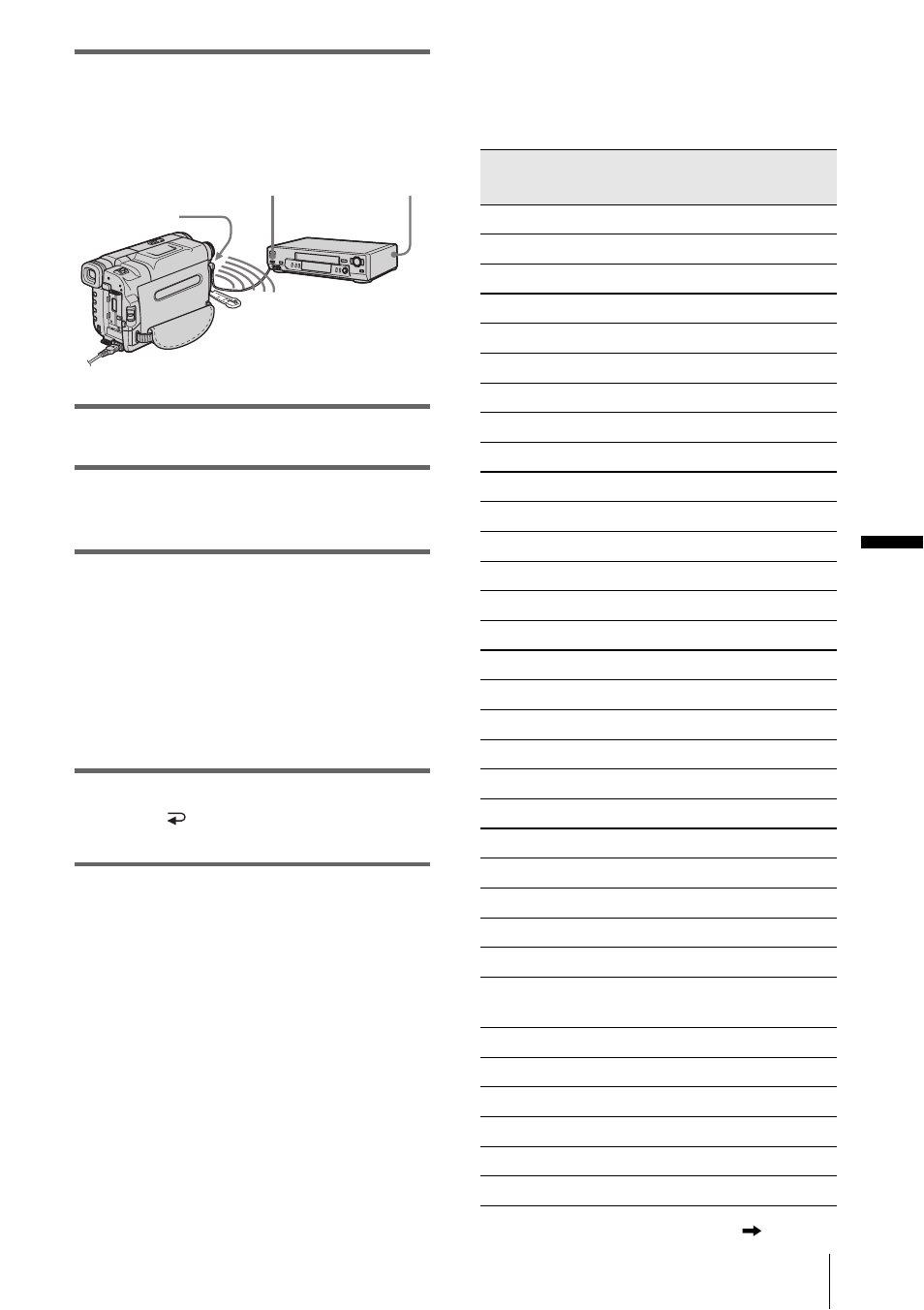 Du b b in g /e d itin g, Ir setup] code list | Sony CCD-TRV328 User Manual | Page 65 / 100