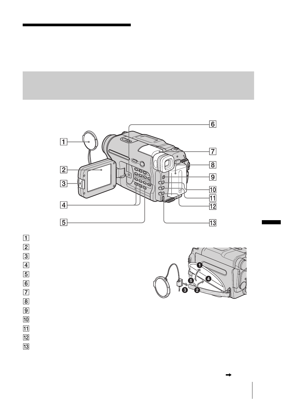 Quick reference, Identifying parts and controls | Sony CCD-TRV328 User Manual | Page 91 / 100
