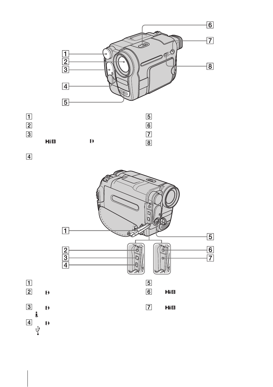 Sony CCD-TRV328 User Manual | Page 92 / 100
