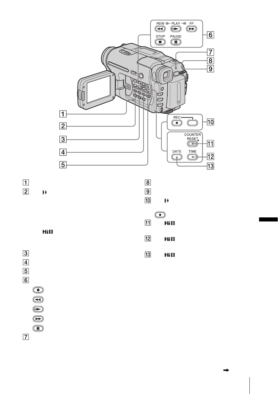 Et (p. 93) | Sony CCD-TRV328 User Manual | Page 93 / 100