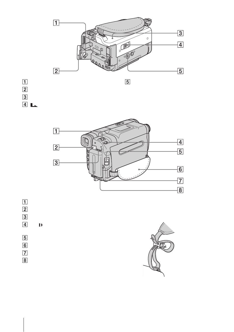Sony CCD-TRV328 User Manual | Page 94 / 100
