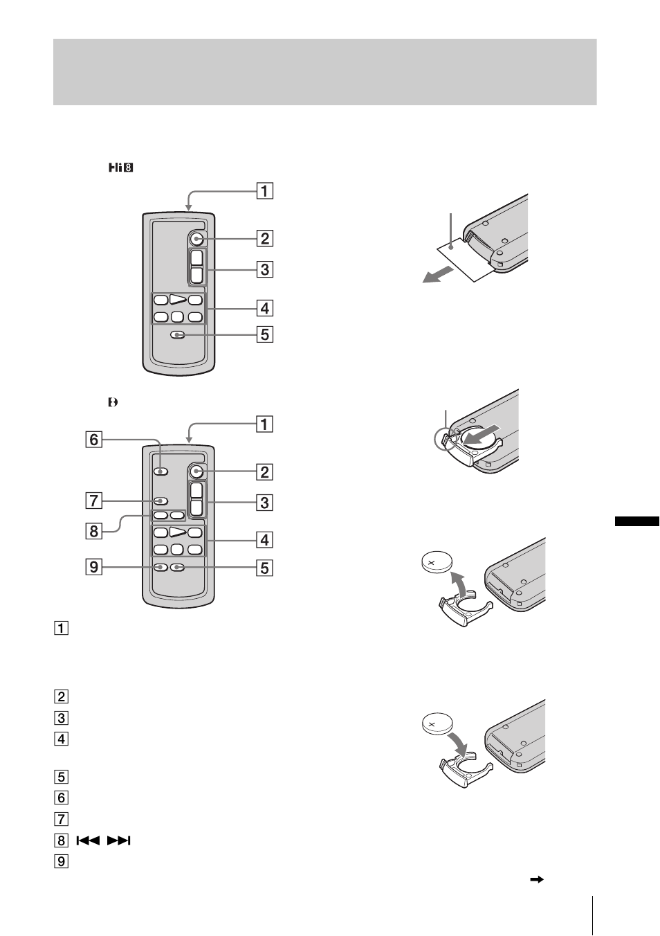 P. 95), Remote commander | Sony CCD-TRV328 User Manual | Page 95 / 100