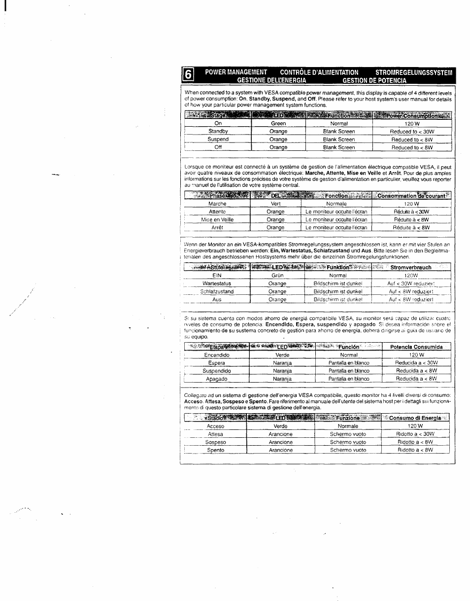 Sony CPD-15SX1 User Manual | Page 13 / 15