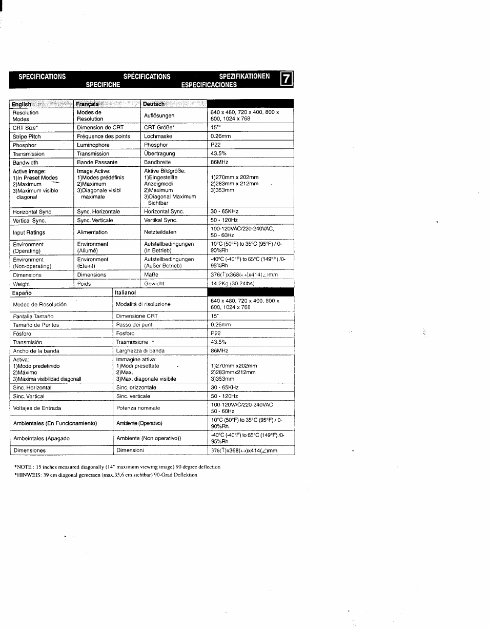 Spezifikationen, Especificaciones | Sony CPD-15SX1 User Manual | Page 14 / 15