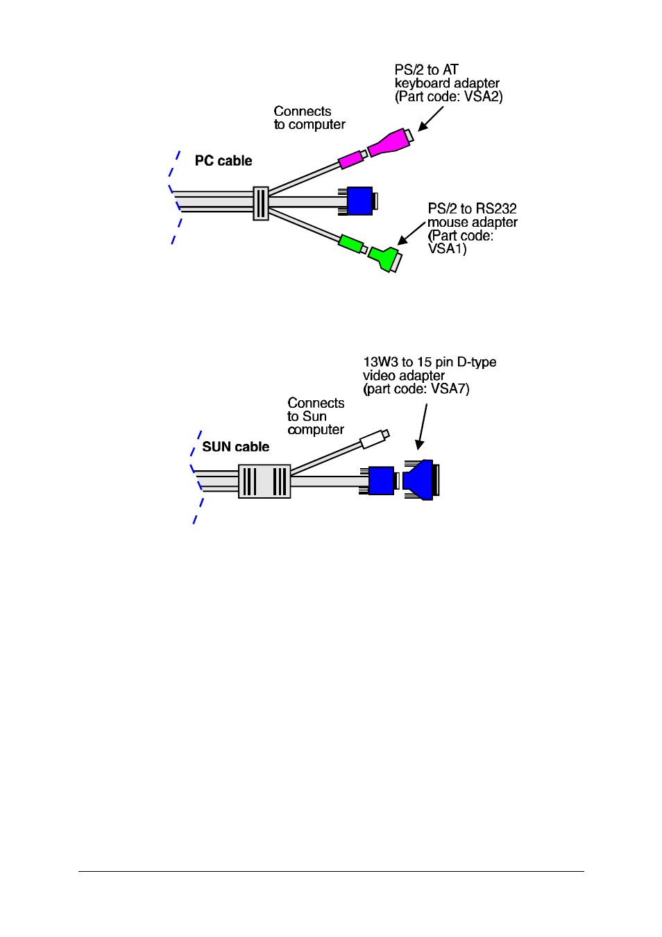 Adder Technology AVM208MP User Manual | Page 17 / 80