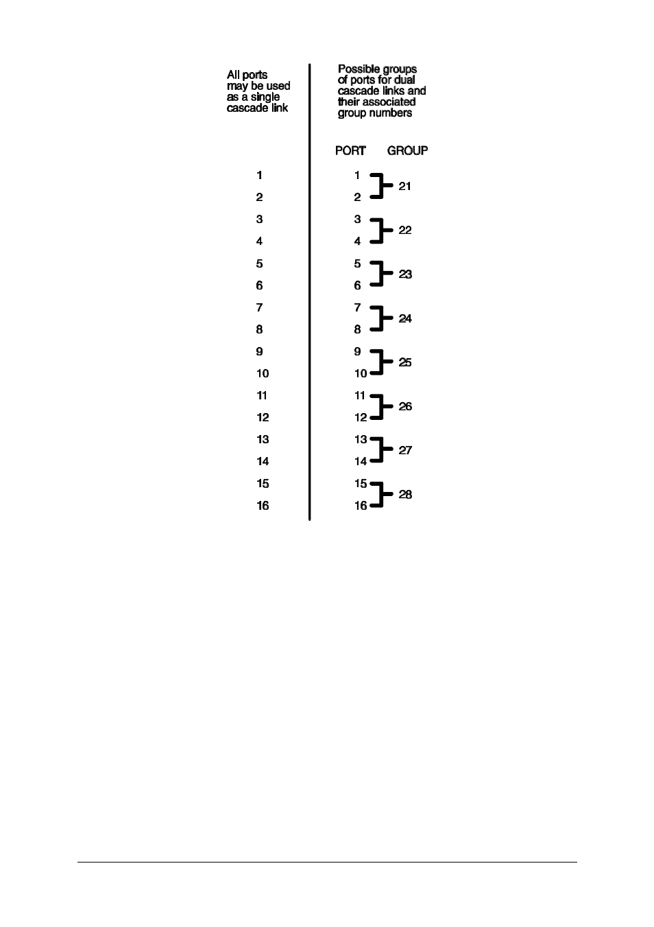 Adder Technology AVM208MP User Manual | Page 32 / 80