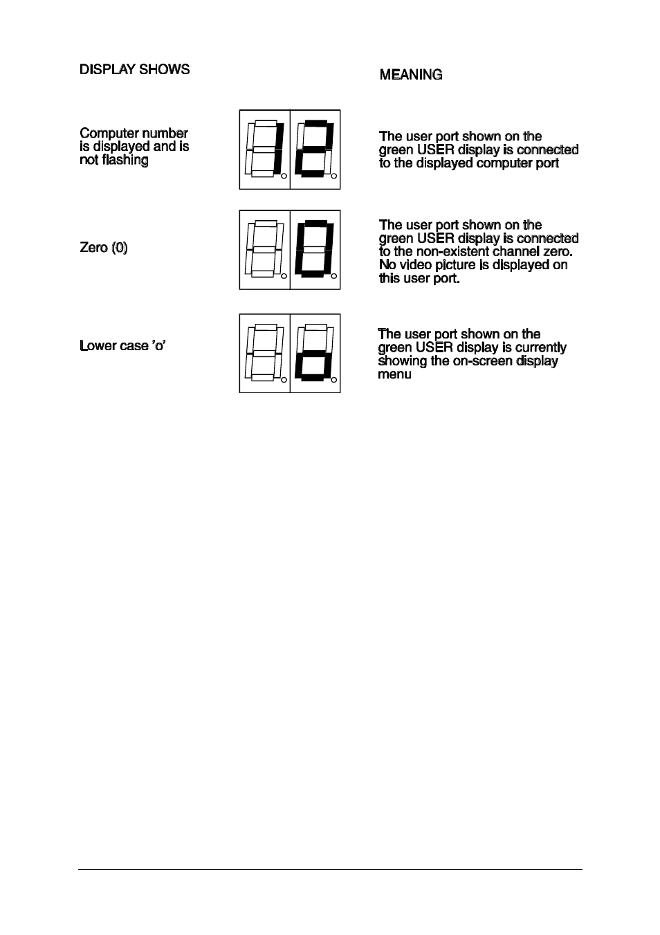 Adder Technology AVM208MP User Manual | Page 42 / 80