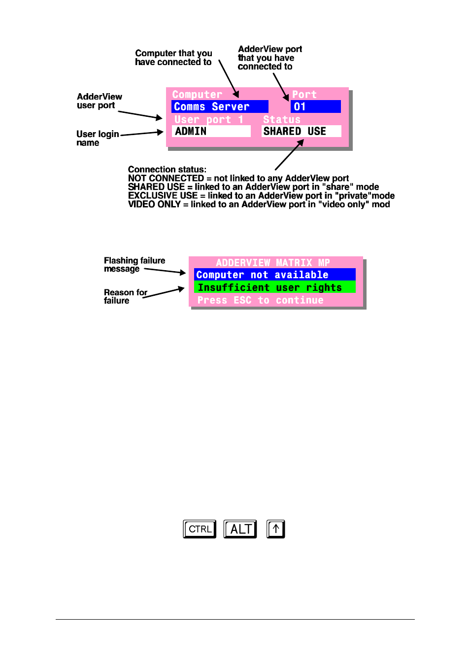 Adder Technology AVM208MP User Manual | Page 52 / 80