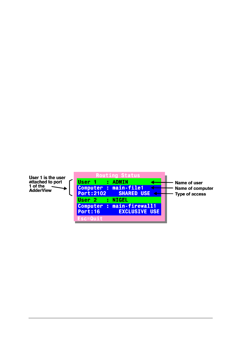Adder Technology AVM208MP User Manual | Page 55 / 80