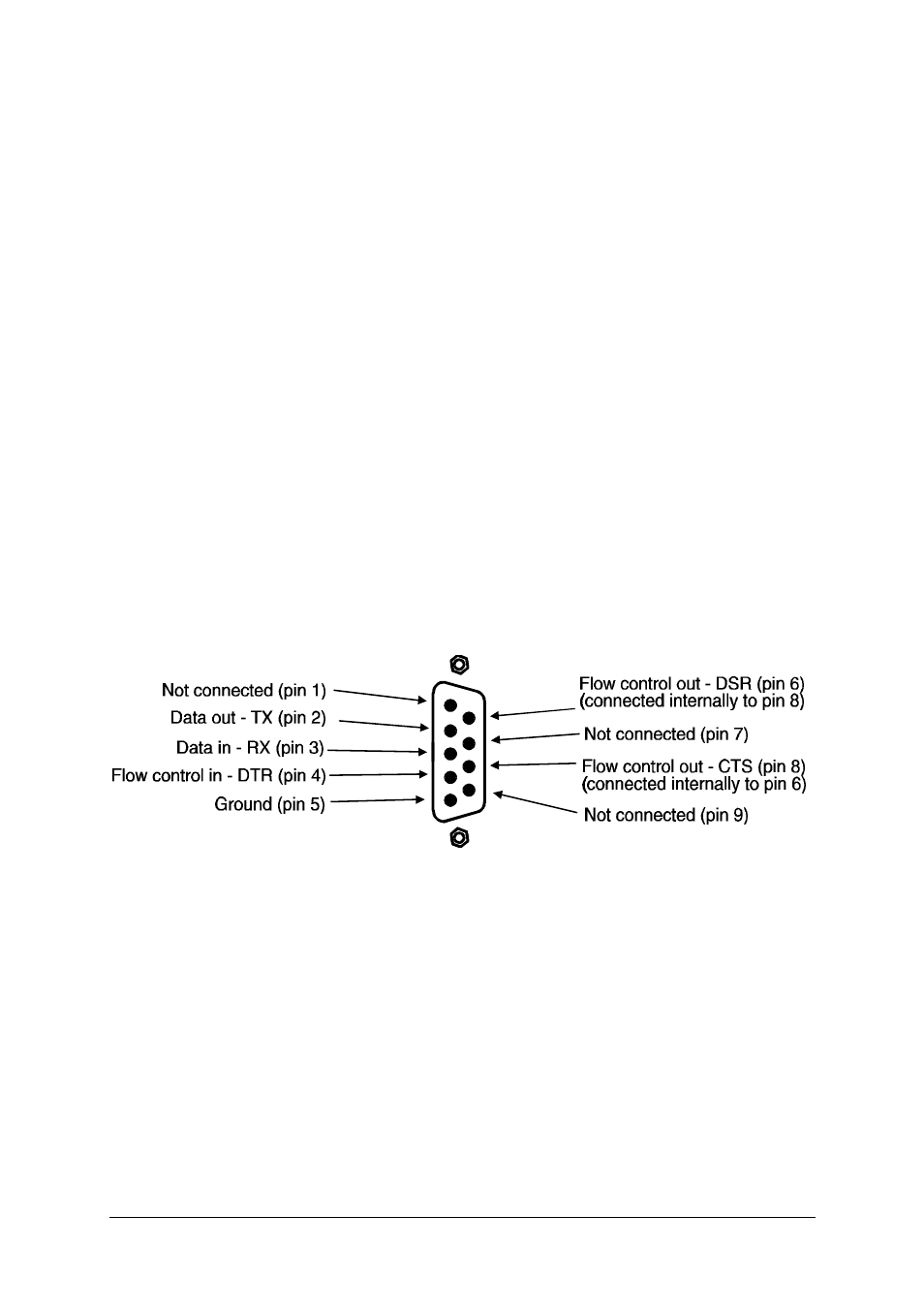 Adder Technology AVM208MP User Manual | Page 60 / 80