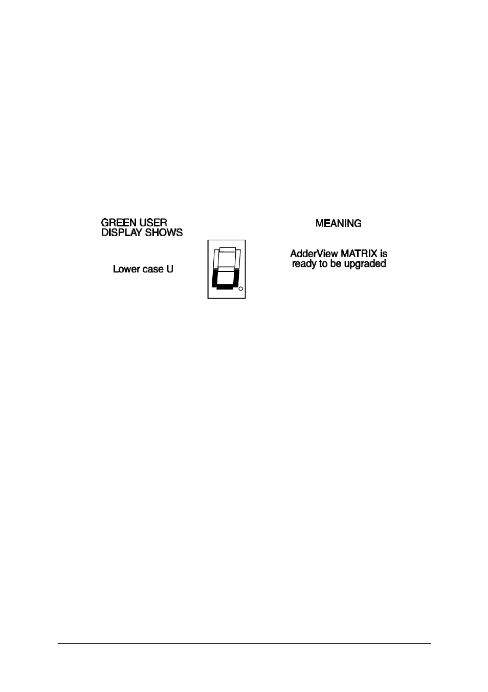 Adder Technology AVM208MP User Manual | Page 64 / 80