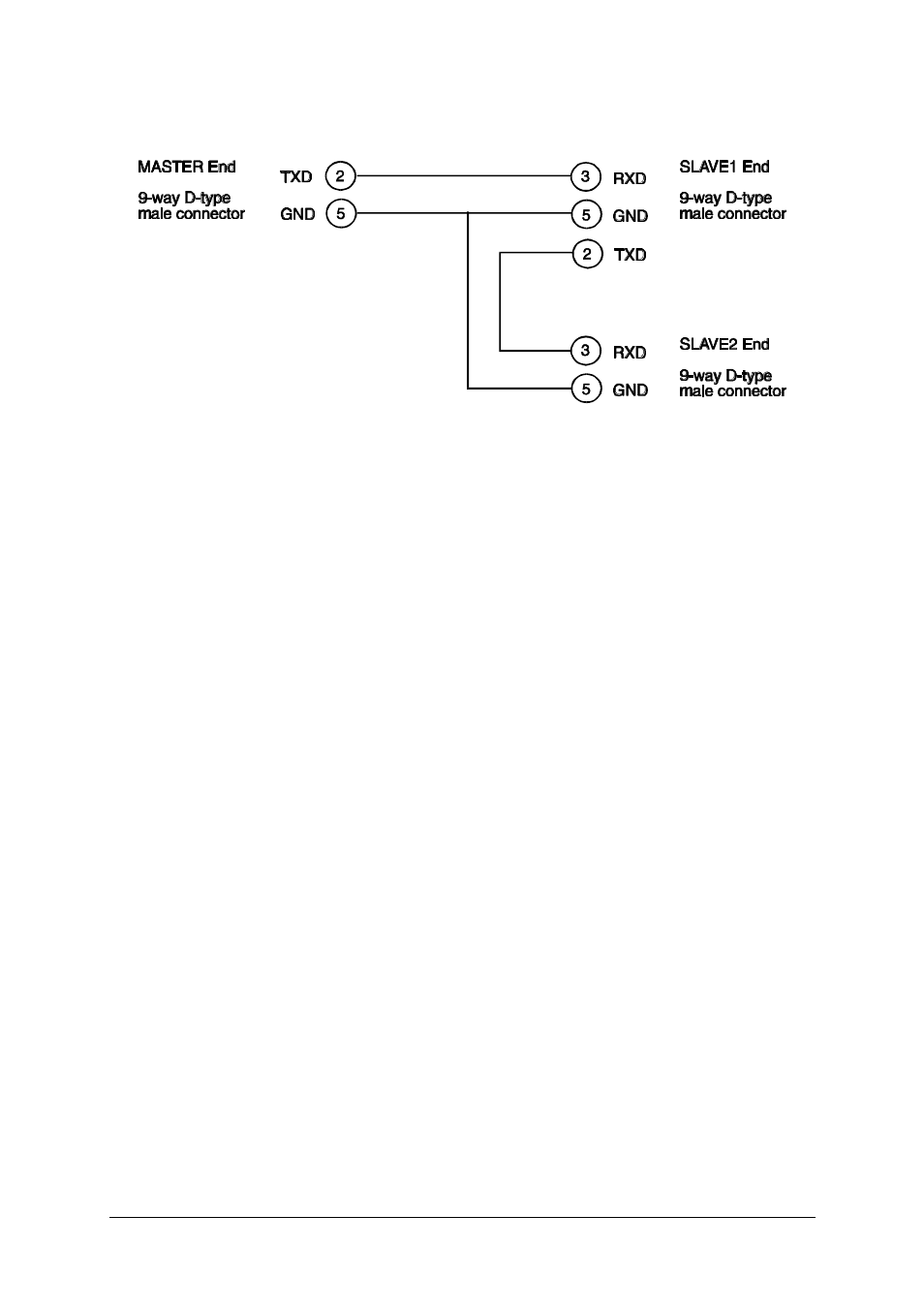 Adder Technology AVM208MP User Manual | Page 69 / 80