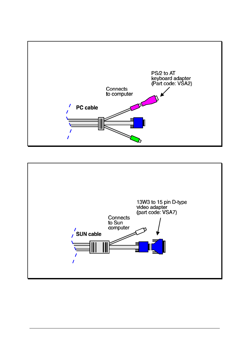 Adder Technology AVM208MP User Manual | Page 76 / 80