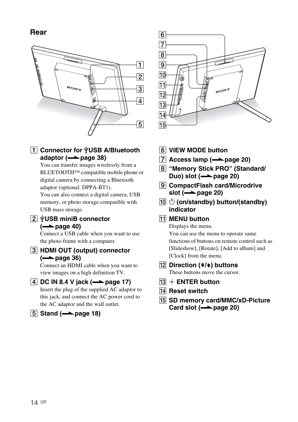 Rear | Sony DPF-V900 User Manual | Page 14 / 56